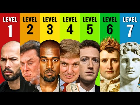 The 7 Levels of Influence - Machiavelli