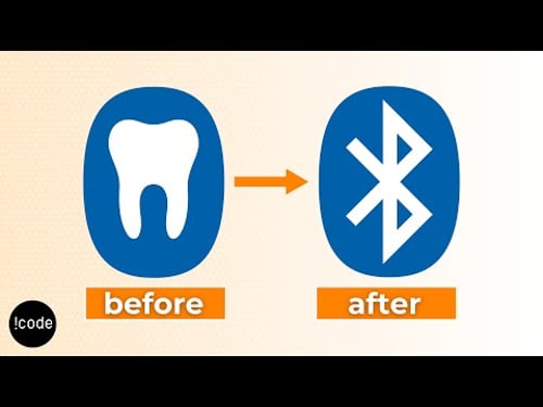 you’ll never guess why we call it this