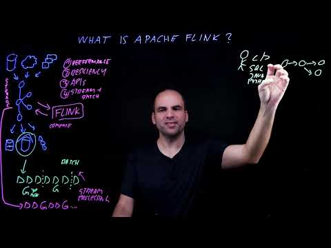 What is Apache Flink®?