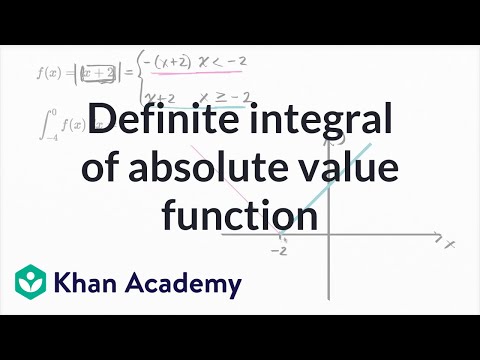 Definite integral of absolute value function | AP Calculus AB | Khan Academy
