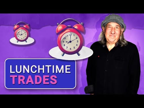 How To Trade 0DTEs After Lunch