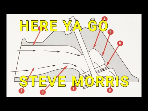 Answering Steve Morris questions about valve speed and Air Movement in a Port