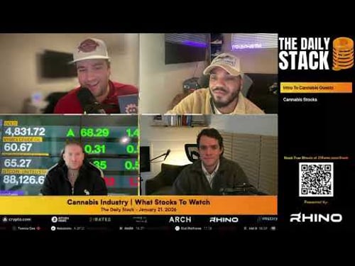 Cannabis Stocks + Prediction Markets Experts w/ ProbAaron