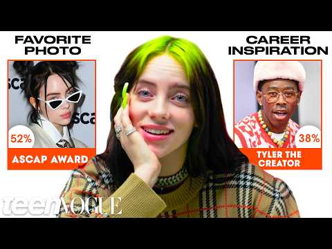 Billie Eilish Guesses How Well Her Fans Know Her | Teen Vogue