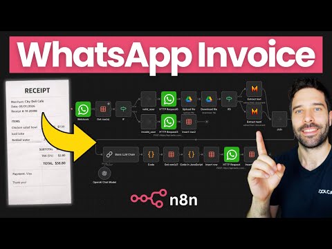 This n8n AI Agent Handles Invoices So Your Team Doesn't Have To