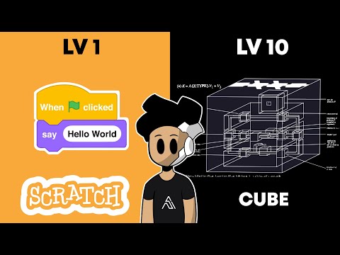 Running “Hello World!” in 10 VISUAL Programming Languages!