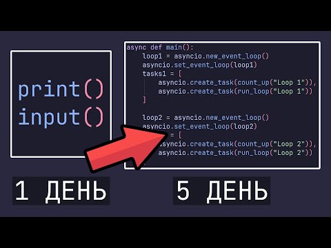 Как учить программирование быстрее с помощью Habitica?