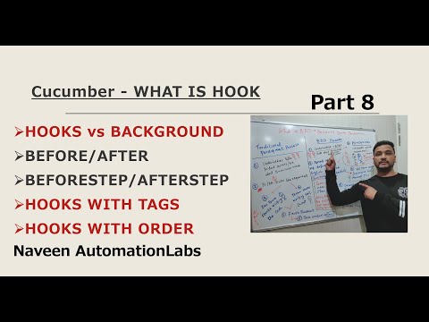 #8 - Hooks in #Cucumber (Before/After Hooks in Cucumber)