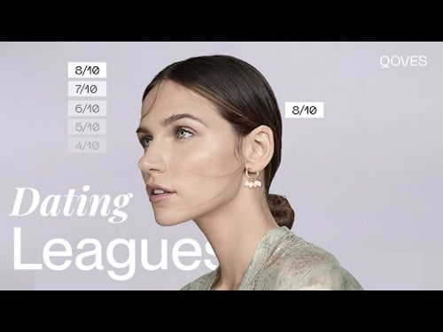 Why You Date People In Your "League" | The "Matching Hypothesis"