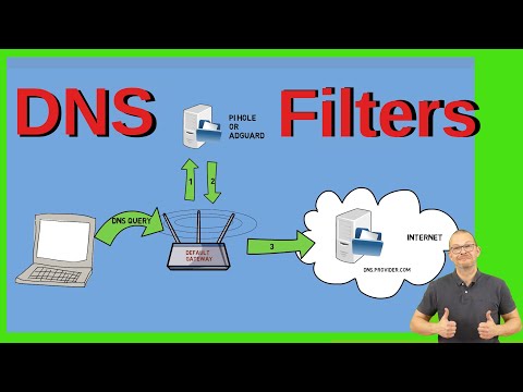 DNS Filtering with AdGuard Home or Pi-hole - with or without OpenWrt