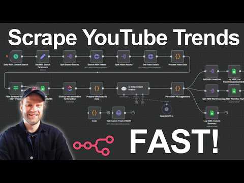 Automate Scraping Trending Youtube Videos With This Free AI Agent in n8n (free template)