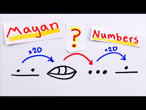 The Mayans Had a Weird Number System