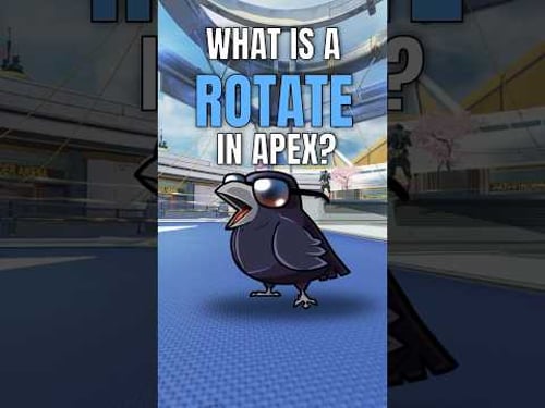 What is a Rotate in Apex?