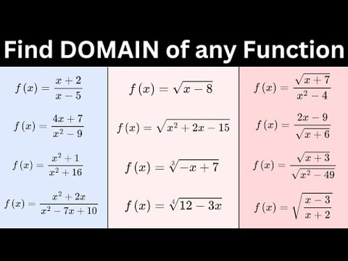 Best Video on Finding Domain of any Function