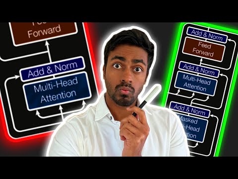 Self Attention in Transformer Neural Networks (with Code!)