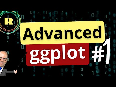 Advanced ggplot (episode #1)
