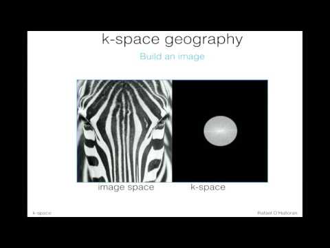 K-Space: A way to understand how MRI parameters affect images