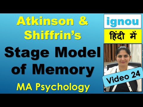 Atkinson Shiffrin The Stage Model of Memory Sensory Short Term Long Term Cognitive Psychology Hindi
