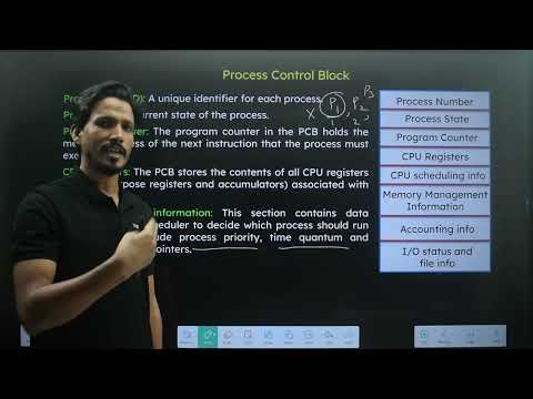 Process Control Block || PCB || Operating System