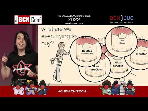 Why You Cant Buy Cloud Native