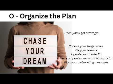 Apply G.R.O.W.T.H framework to build a meaningful career abroad