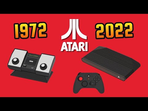 Evolution of Atari Consoles (1972-2022)