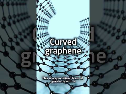 Has Graphene's Potential Been Revealed?