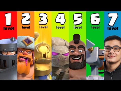 The 7 Levels of Skill in Clash Royale