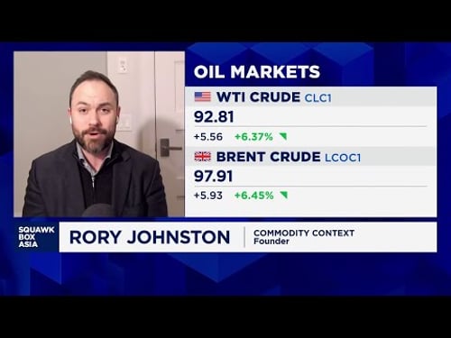 Hormuz oil shock too large for markets to absorb, could lead to global recession: Analyst