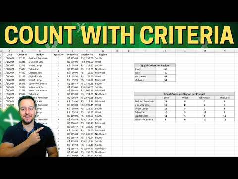 How to CountIF and CountIFS in Excel with a Practical Example | Counting with Criteria