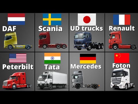 All Trucks Manufactures - From Around The World