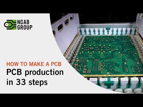 How to make a PCB – PCB production process in 33 steps