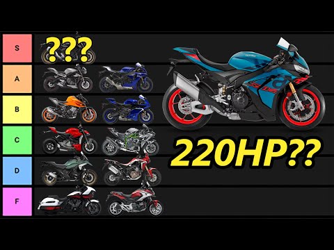 Most Horsepower Motorcycle for Least Dollar Tier List