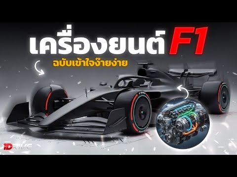 F1 Engines in Simple English: The 1,000-horsepower Monster