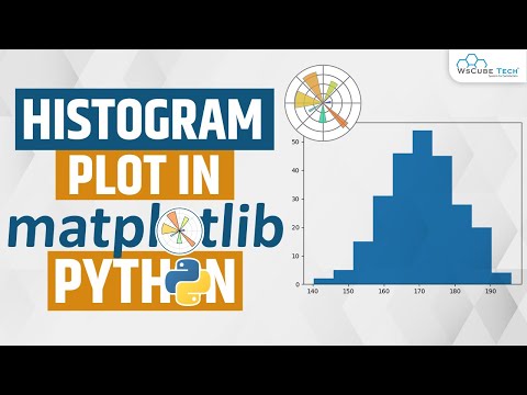 HISTOGRAM CHART IN MATPLOTLIB - Learn HISTOGRAM PLOT IN MATPLOTLIB | Python Matplotlib Tutorial