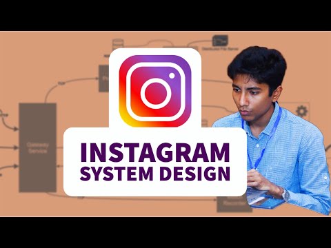 Designing INSTAGRAM: System Design of News Feed
