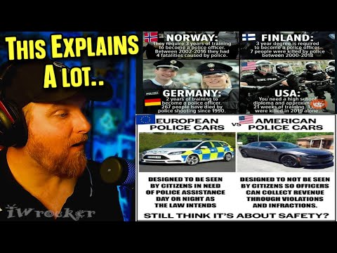 American Reacts to European Police Compared to American Police