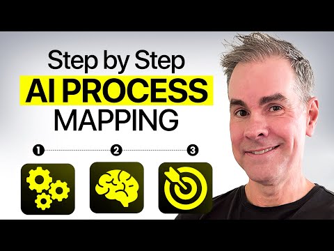 Why Every Small Business Should Do THIS in 2026