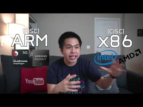 Architecture แบบขอสั้นๆ