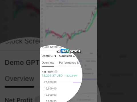 Improve Your Trading Strategy with AI (TradingView, PineScript )