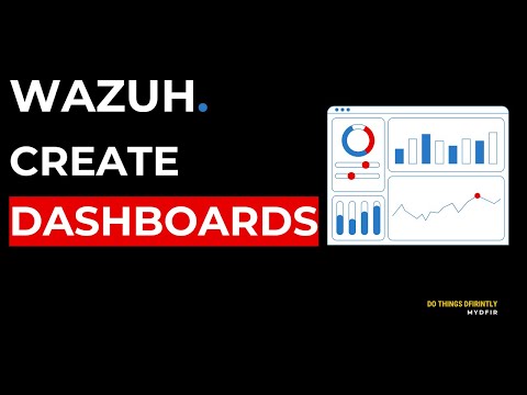 Create Custom Dashboards in Wazuh