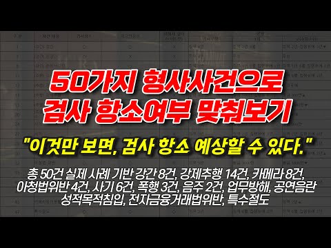 검사는 언제 항소할까? (강간, 강제추행, 카메라, 아청법, 사기, 폭행, 음주, 절도 등 50가지 형사사건 기반)