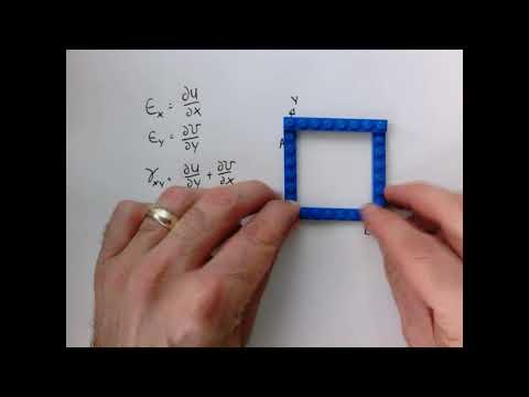 Linear elasticity theory. Part 3. Strain tensor.