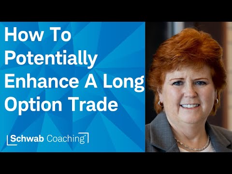 Have You Heard of a Poor Man's Covered Call? This Is It | Selecting an Option Strategy | 6-10-25