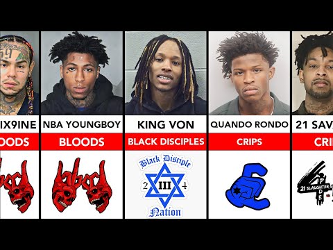 Rappers And Their Gangs