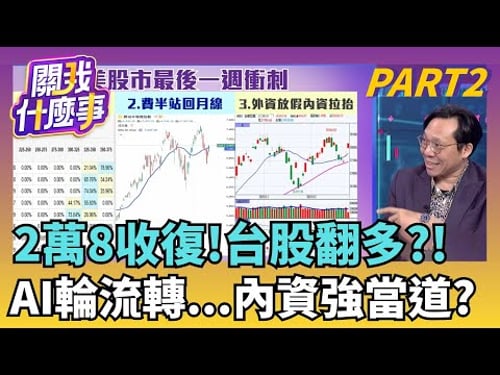 "三關鍵"衝刺最後2025倒數一週?!台股真的要噴了?台股有聖誕行情?! 搭法人心態.市場恐懼才會跟進?|【關我什麼事PART2】陳斐娟 主持|20251222關我什麼事