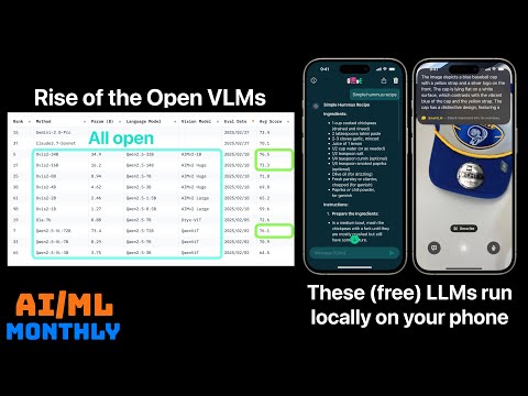 Open-source AI models are surpassing closed source (fast) | AI/ML Monthly