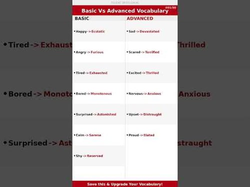 Basic vs Advanced Words episode 1 | Shorts |