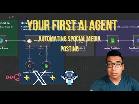 How to Automate X Posts with an AI Agent in N8N
