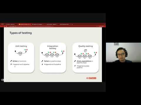 Unit testing with Databricks | Jonathan Neo | November 2021